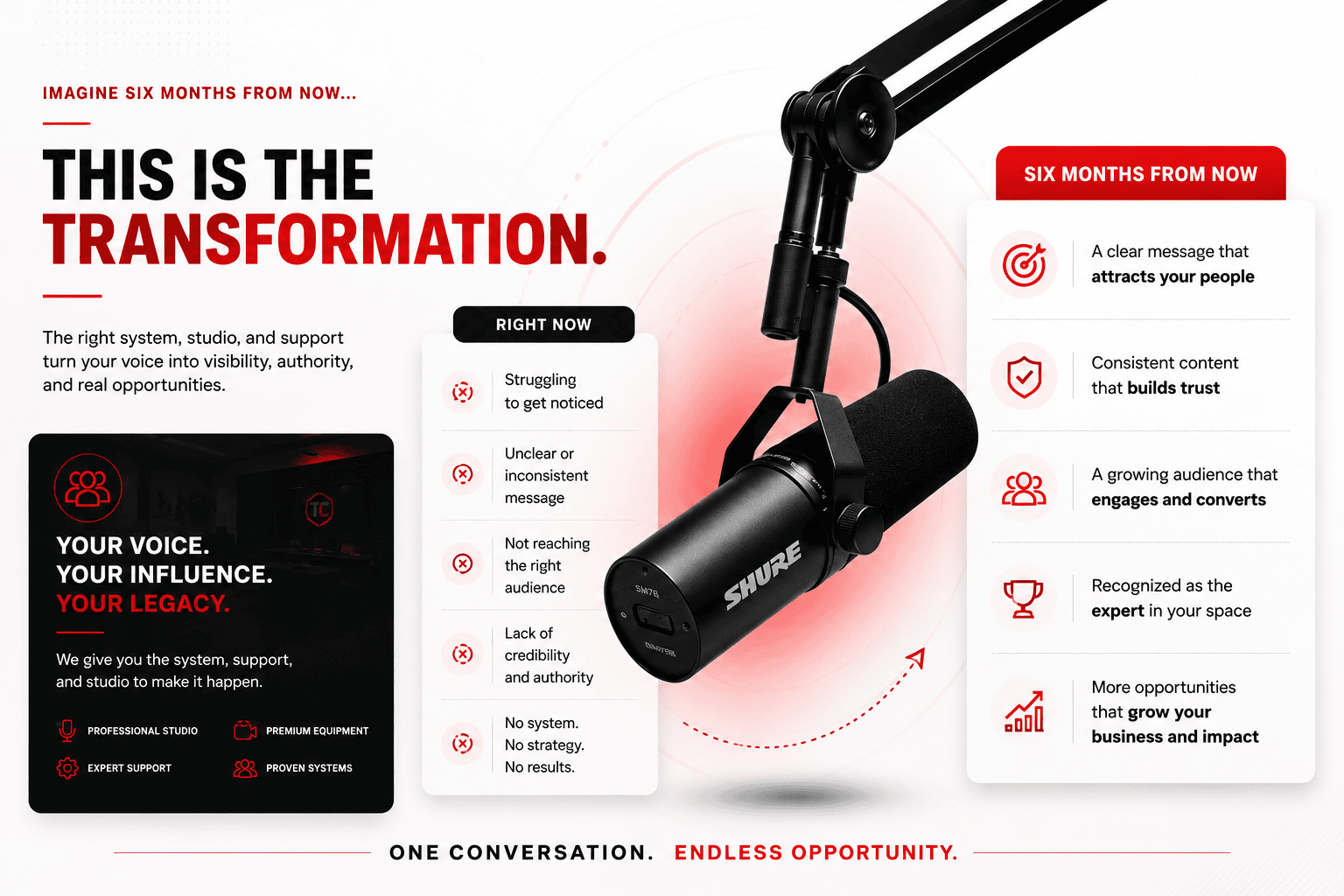 Can you add this as a section before the Podcasts & Brands We’ve Helped Launch section
